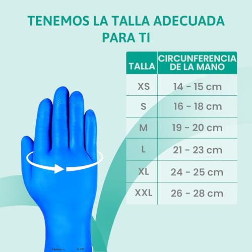 Ansell AlphaTec 37-310 Guantes de Nitrilo Reutilizables, Protección Química y Seguridad Alimentaria, Guantes de Trabajo Multiusos, Cocina y Limpieza del Hogar, Azul, Talla M (12 Pares)