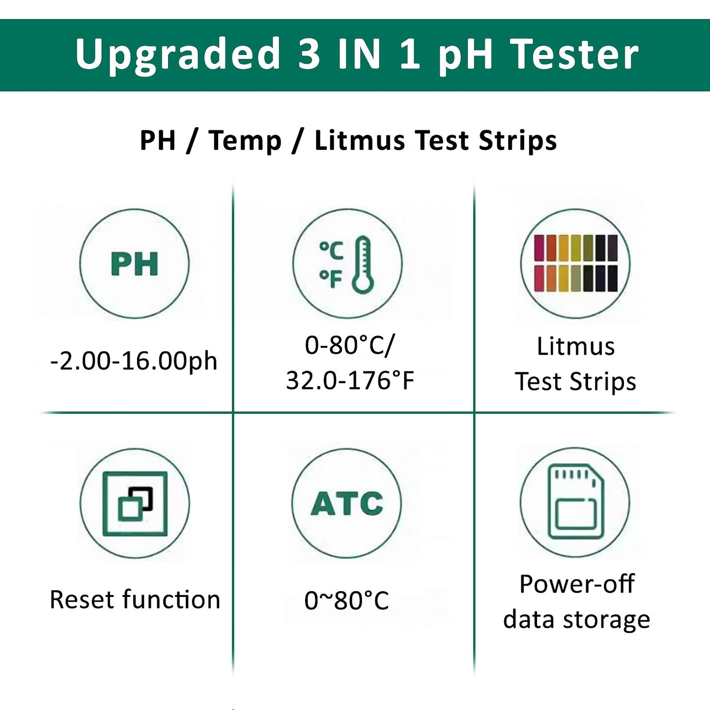Homcoice Medidor pH con Temperatura y Función de Tira Reactiva Tornasol, Test Temperatura pH 0.01 de alta precisión, Medidor Valor pH con función ATC para piscina, hidroponía, acuario, piscinas