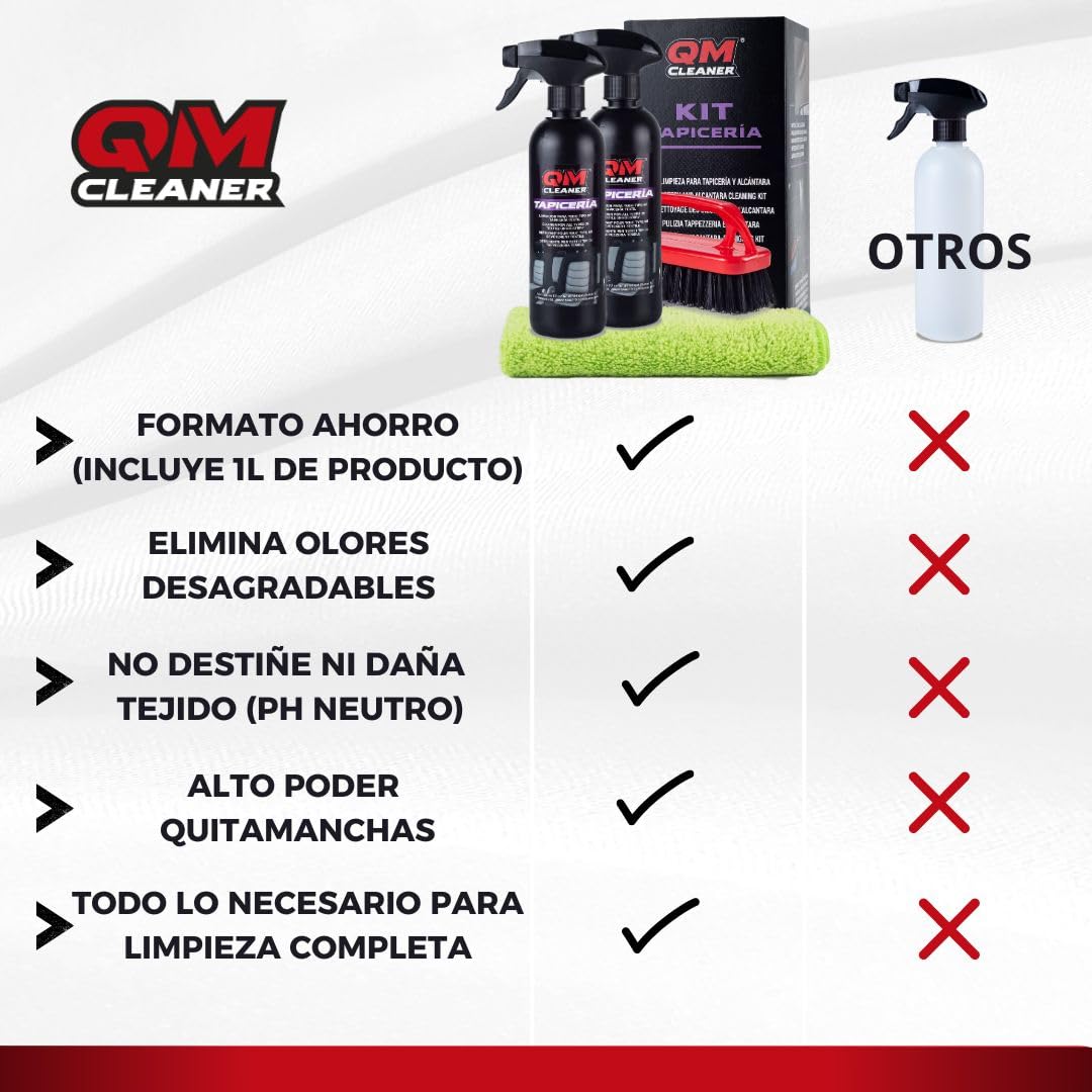 QM Cleaner Limpia Tapicerías Profesional para Limpiar Asientos Coche, Neutraliza Olores | para Alfombras, Tapicerías, Moquetas, Alcántara (Kit 1L + Cepillo + Paño)