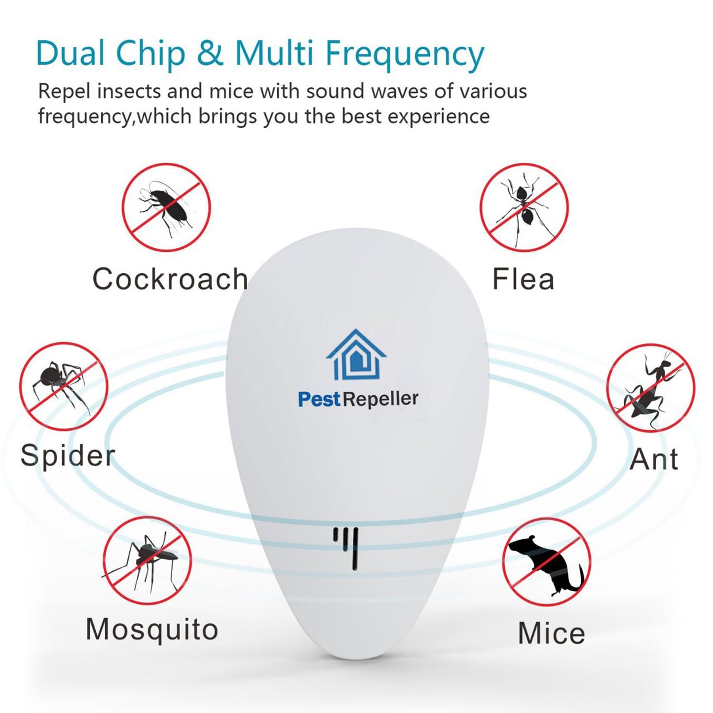 Repelente Ultrasónico de Plagas,Nuevo Electrónico Repelente Mosquitos Insectos para Interiores Anti Cucarachas, Moscas,Mosquitos,Ratones,Arañas,100% Inofensivo para Mascotas y Humanos- 4 Piezas