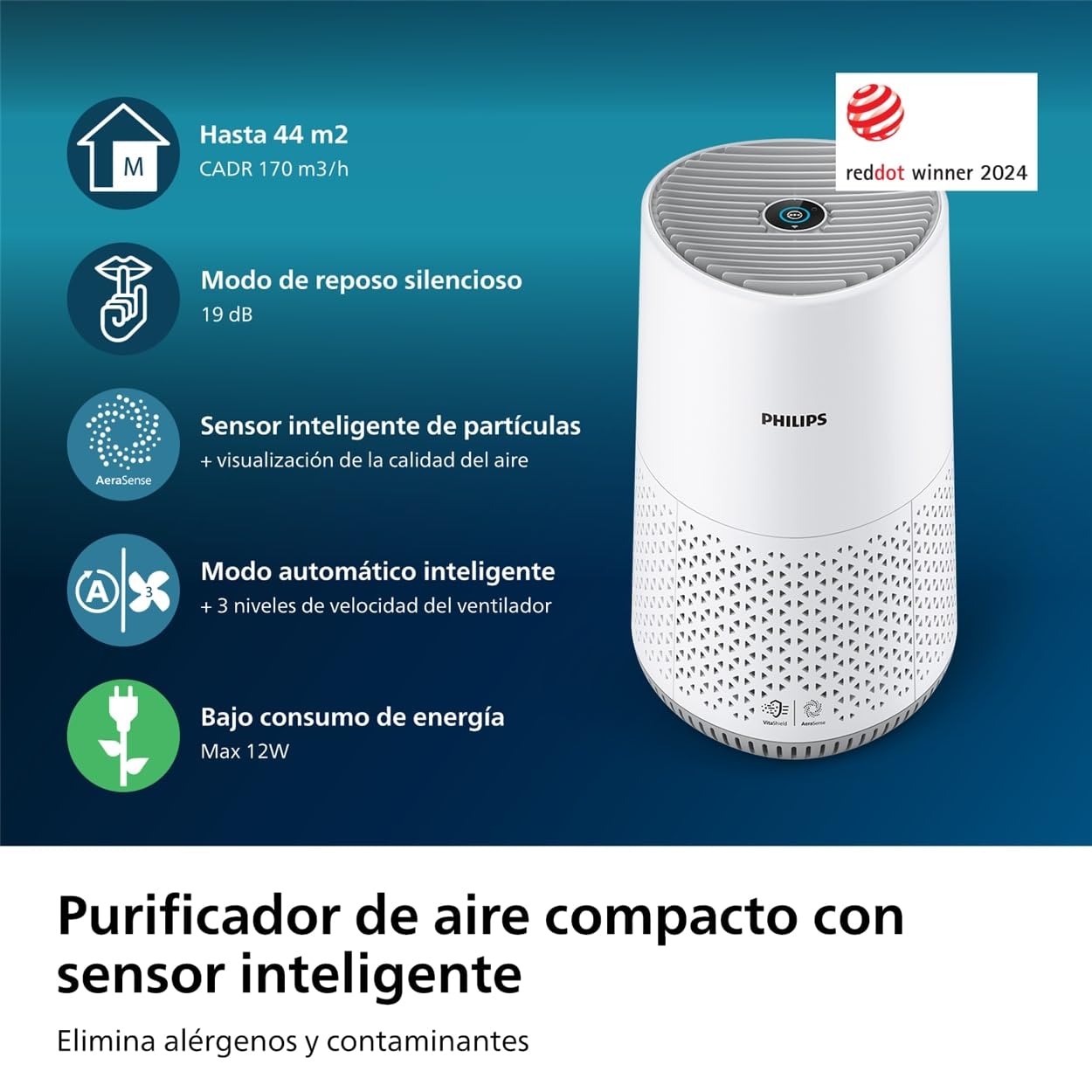 Philips Purificador de Aire Serie 600, Eficiencia Energética, Sensor Inteligente, Ideal para Alérgicos, Filtro HEPA 99,97%, Cubre Hasta 44 m², Control por App Philips Air+, Blanco (AC0651/10)