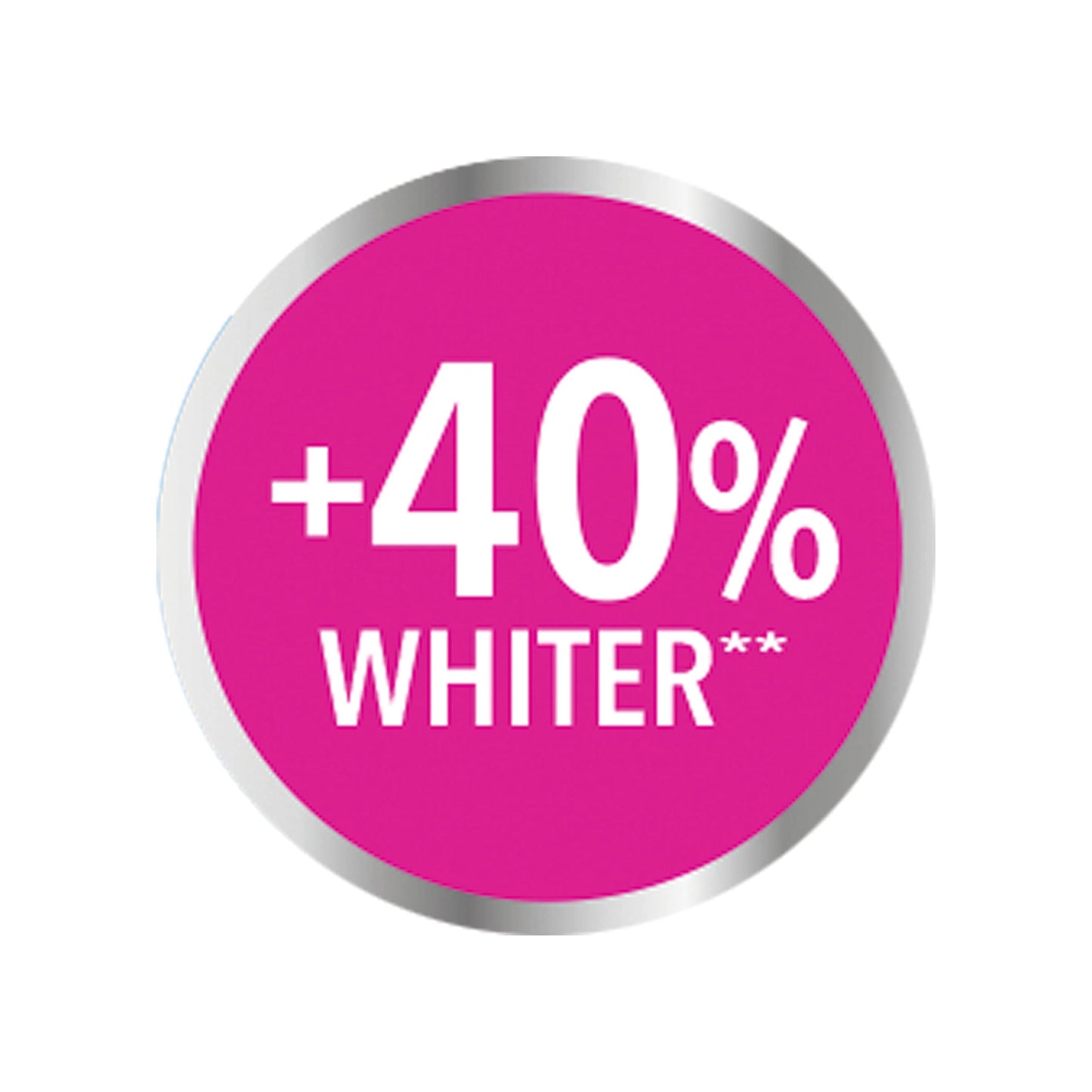 Dr. Beckmann Glowhite Potenciador de blanqueamiento | Quitamanchas y blanqueador de ropa | Elimina más de 100 manchas | 400 g