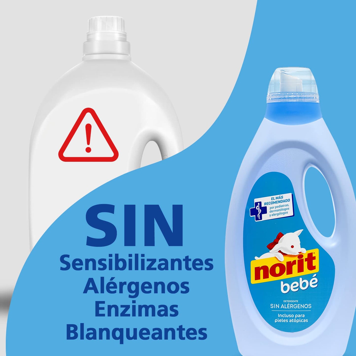 NORIT Bebé - Detergente Líquido para Ropa de Bebé, Pieles Sensibles y Atópicas - Pack de 4 Unidades de 1125 Mililitros, 4500 Mililitros