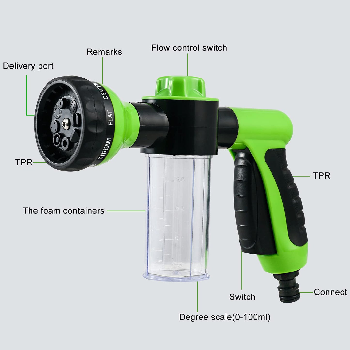 Pistola de Riego, Pistola de Agua para Jardín Manguera, 8 Modos Pulverizar Ajustable Alta Presión Boquilla de Espuma con Dispensador para Lavado Coche y Mascota, Regar Planta y Césped