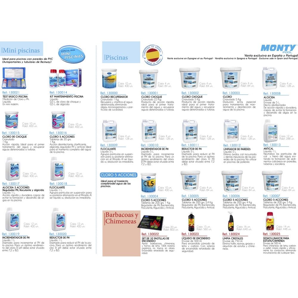 LOLAhome Pack de Cloro en tabletas -Pastillas y dispensador de Cloro Azul y Blanco, Incluye 50 tabletas de Cloro de 20 gr de 5 Funciones
