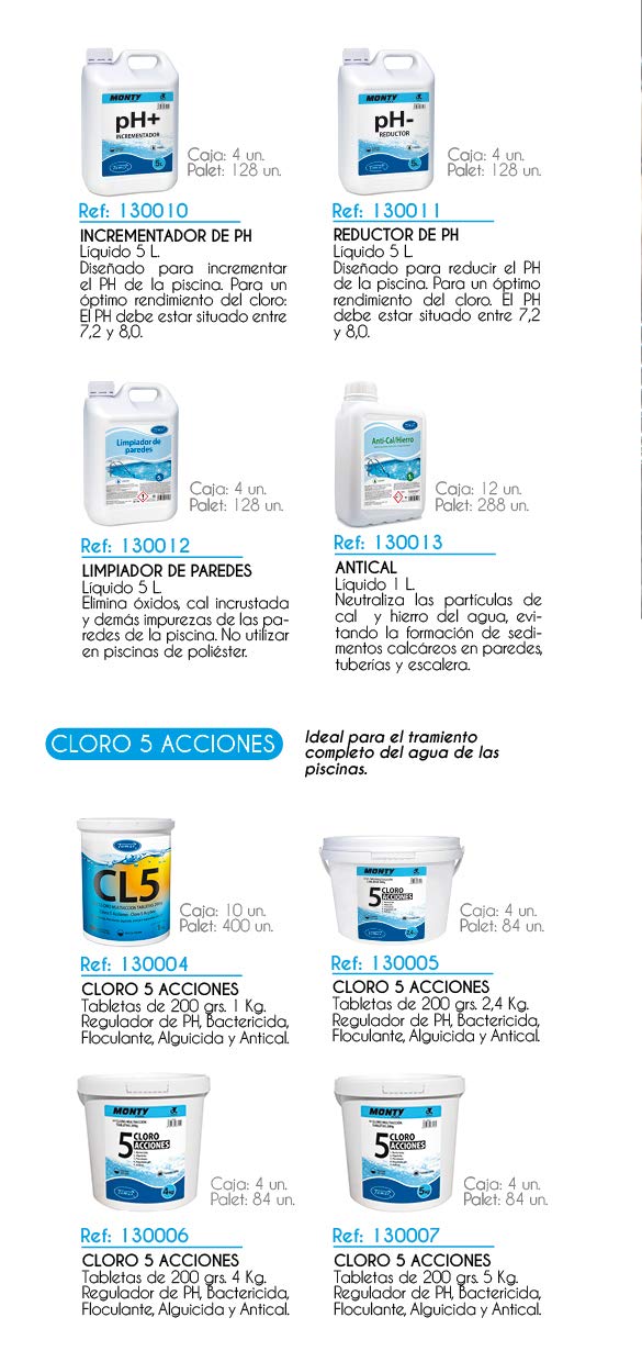 LOLAhome Cloro multifunción de 5 acciones para Mini Piscinas en Formato de Pastillas 1 kg. Incluye 50 tabletas de 20 Gramos.