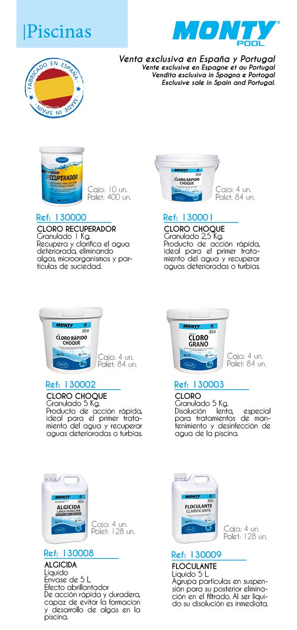 LOLAhome Cloro multifunción de 5 acciones para Mini Piscinas en Formato de Pastillas 1 kg. Incluye 50 tabletas de 20 Gramos.