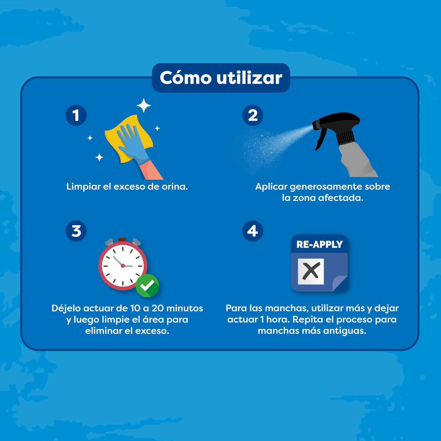 envii Pet Fresh - Limpiador Enzimático Orina Perros y Gatos - Neutralizador de Olores Orina Mascotas (750 ml)