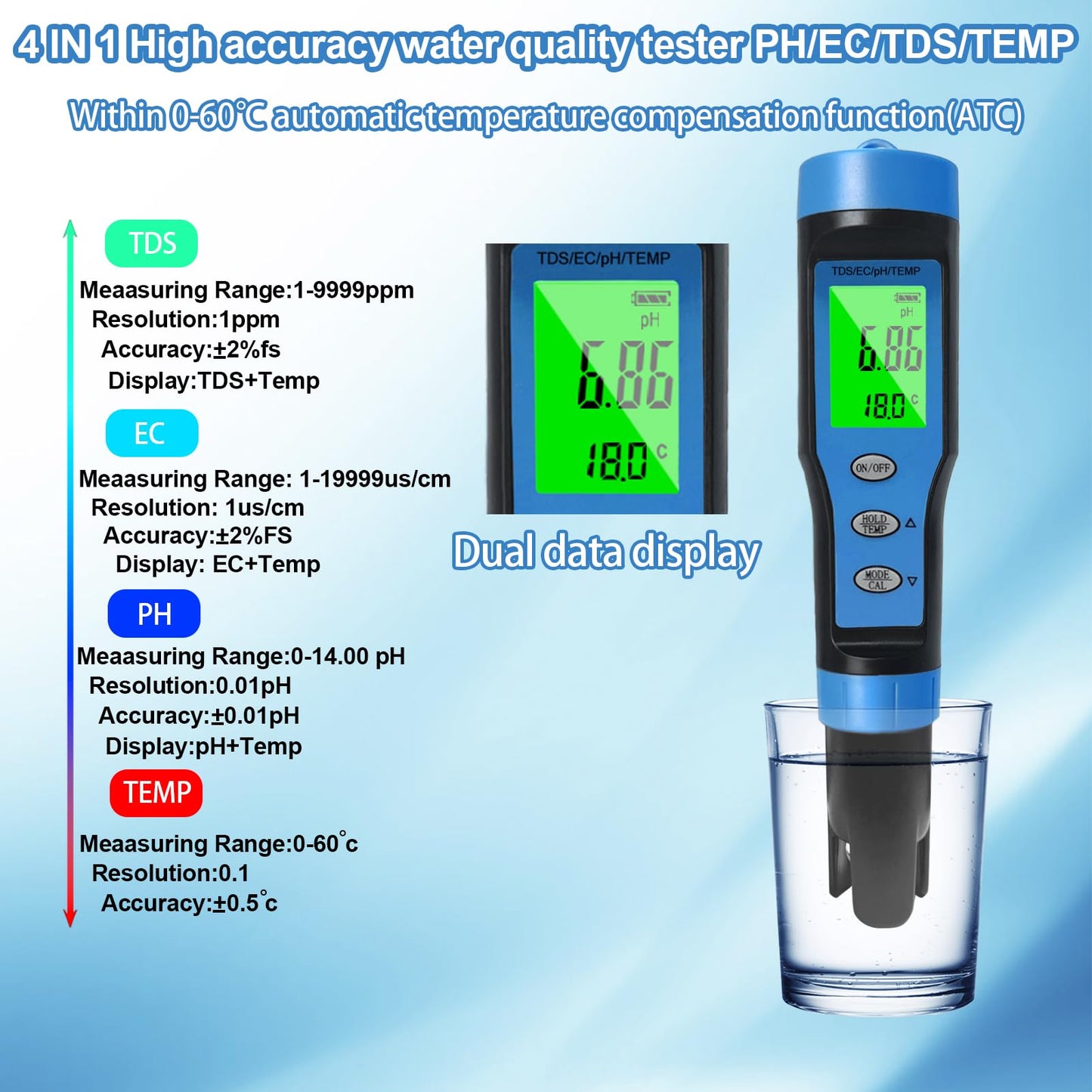 Ueomul Medidor pH Digital 4 EN 1 con TDS EC Temperatura, pH Meter Piscina Alta Precisión 0.01 Resolución, Impermeable IP67 pH Tester Agua con Compensación Automática de Temperatura