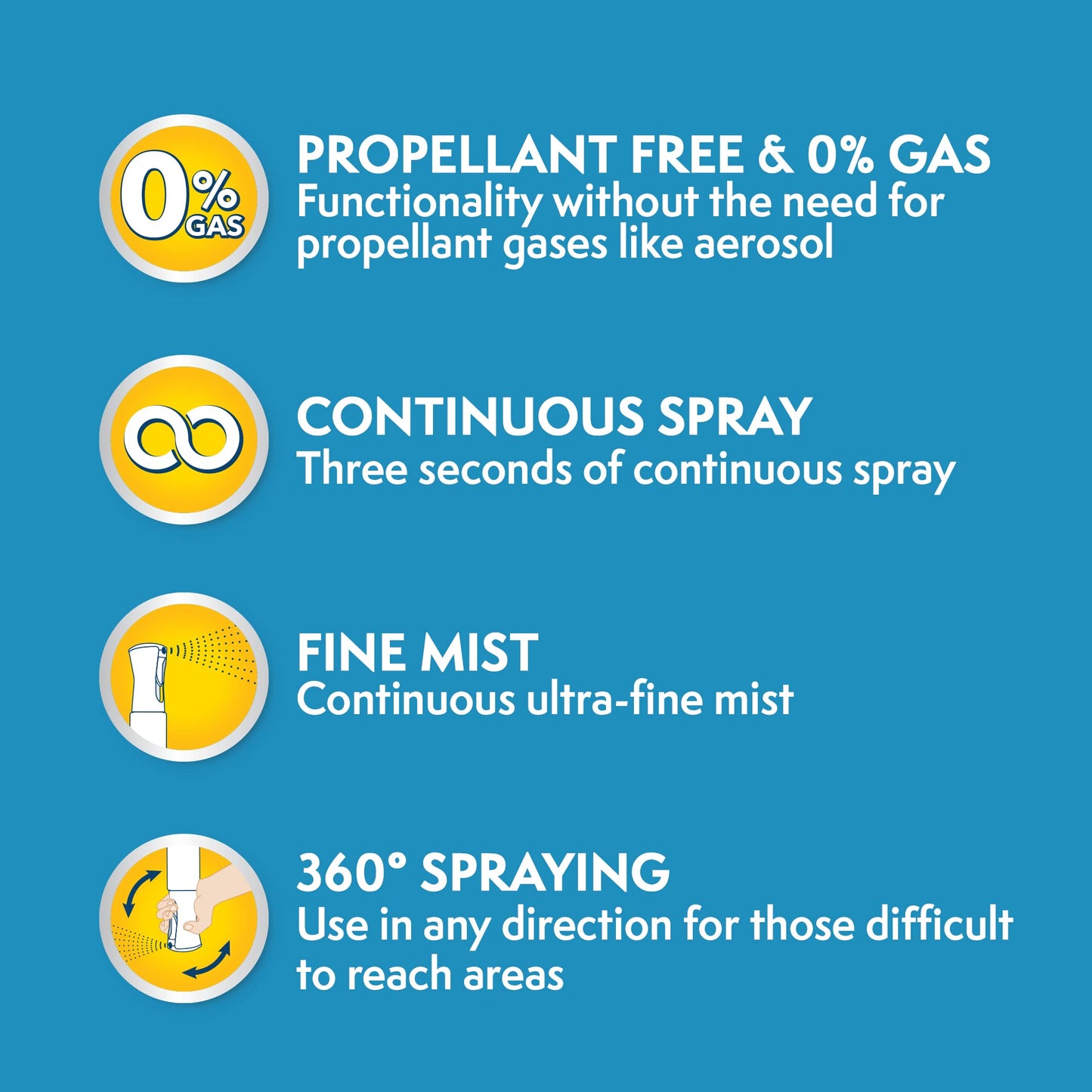 Simple Solution Nueva tecnología de pulverización, Destructor de orina Removedor de Manchas y olores para Mascotas con Poder de Limpieza Pro-bacterias - 400ml