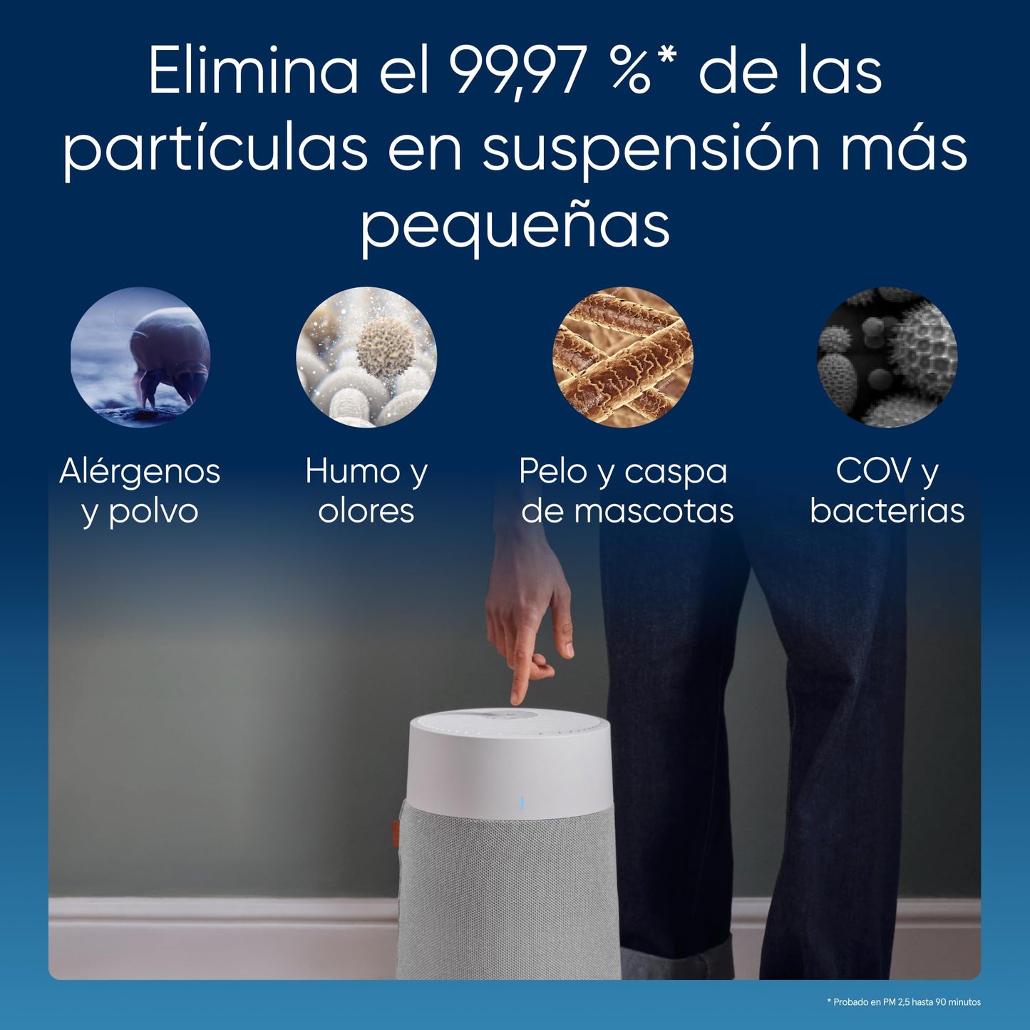 BLUEAIR 511i Max, Purificador de aire para habitaciones pequeñas, dormitorio, hogar, limpia 86m2 en una hora, purificador de aire HEPASilent para mascotas, alérgenos, virus, polvo, moho, humo
