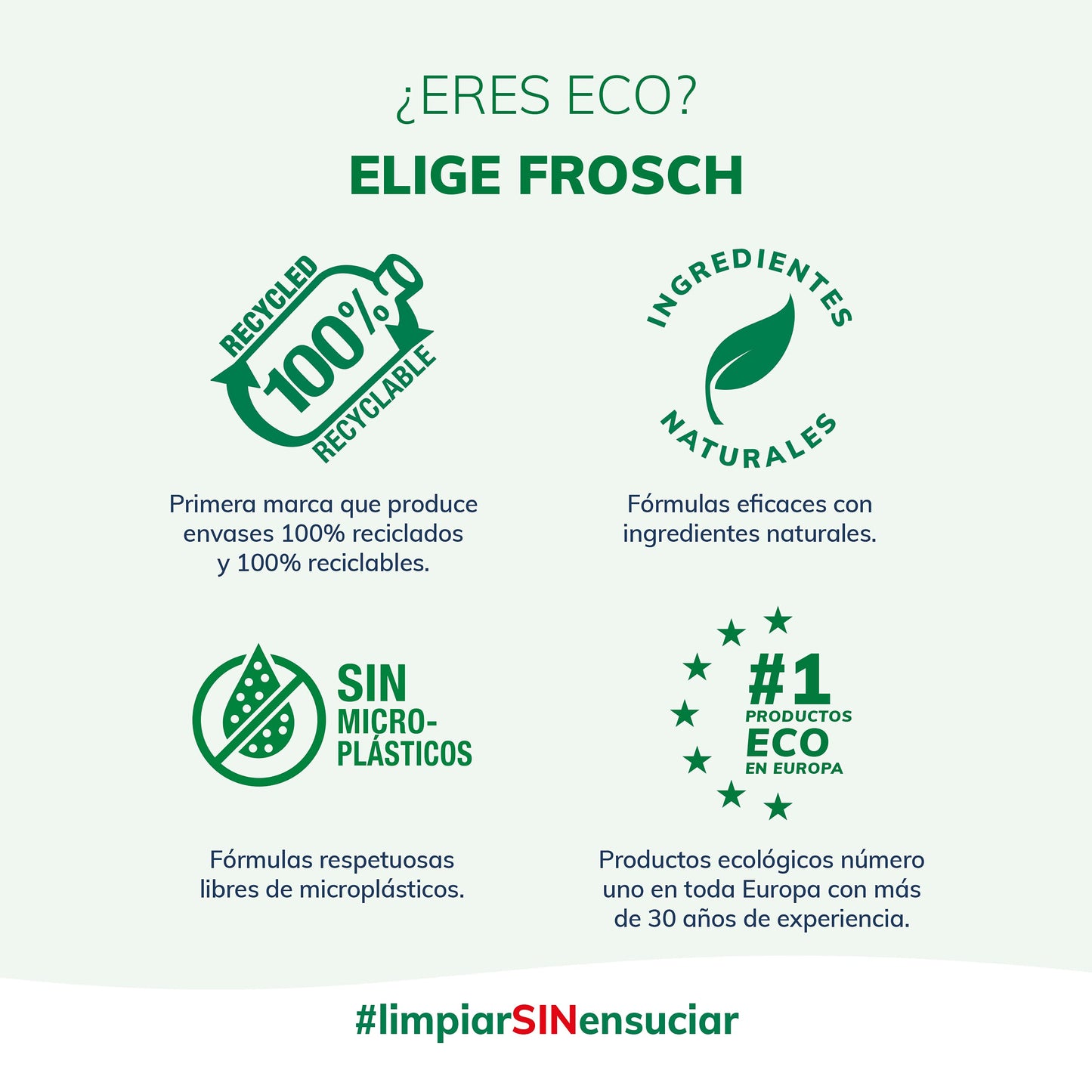 Frosch Pulverizador Limpiacristales - 750 ml