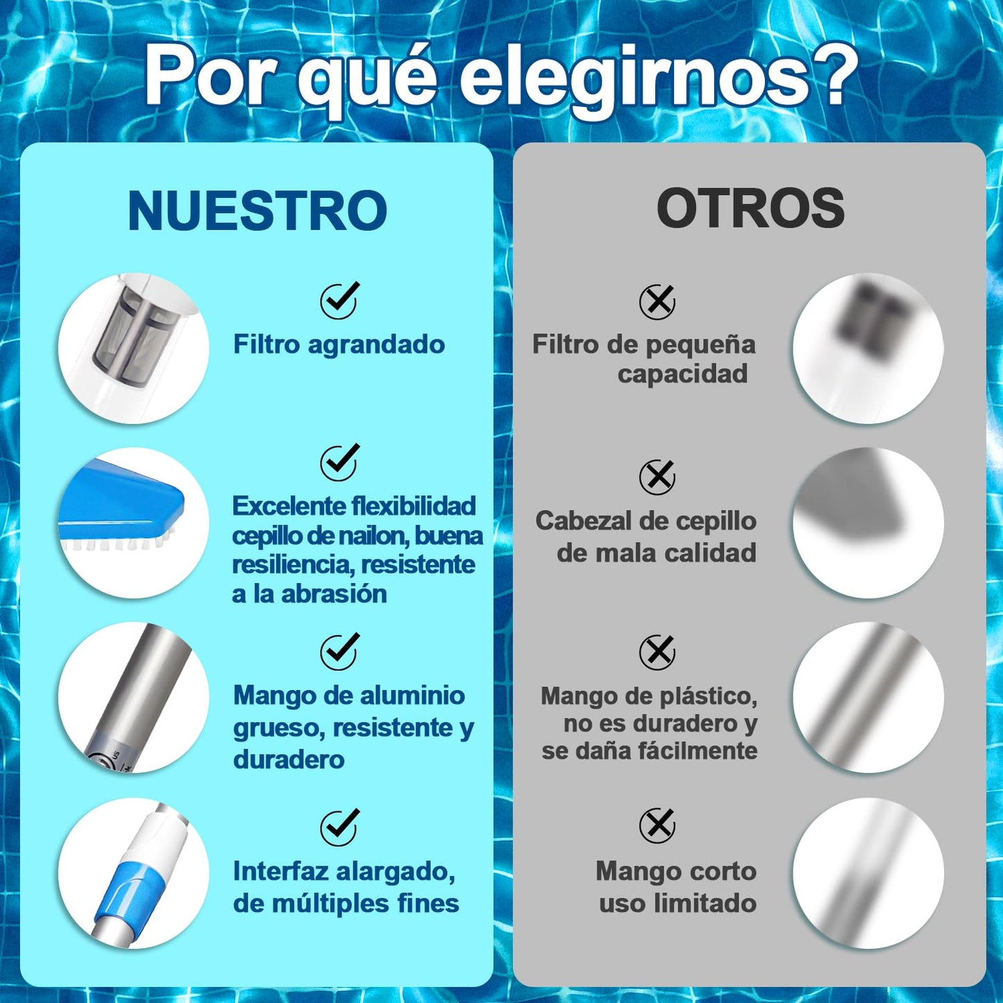 PoolyPoly 3 en 1 Limpiafondos de Piscina a Bateria, Aspirador de Piscina Inalámbrica con Mango Telescópico, Aspiradora Manual para SPA, Piccola Piscina Pequeñas, 90 Minutos Limpieza, Azul