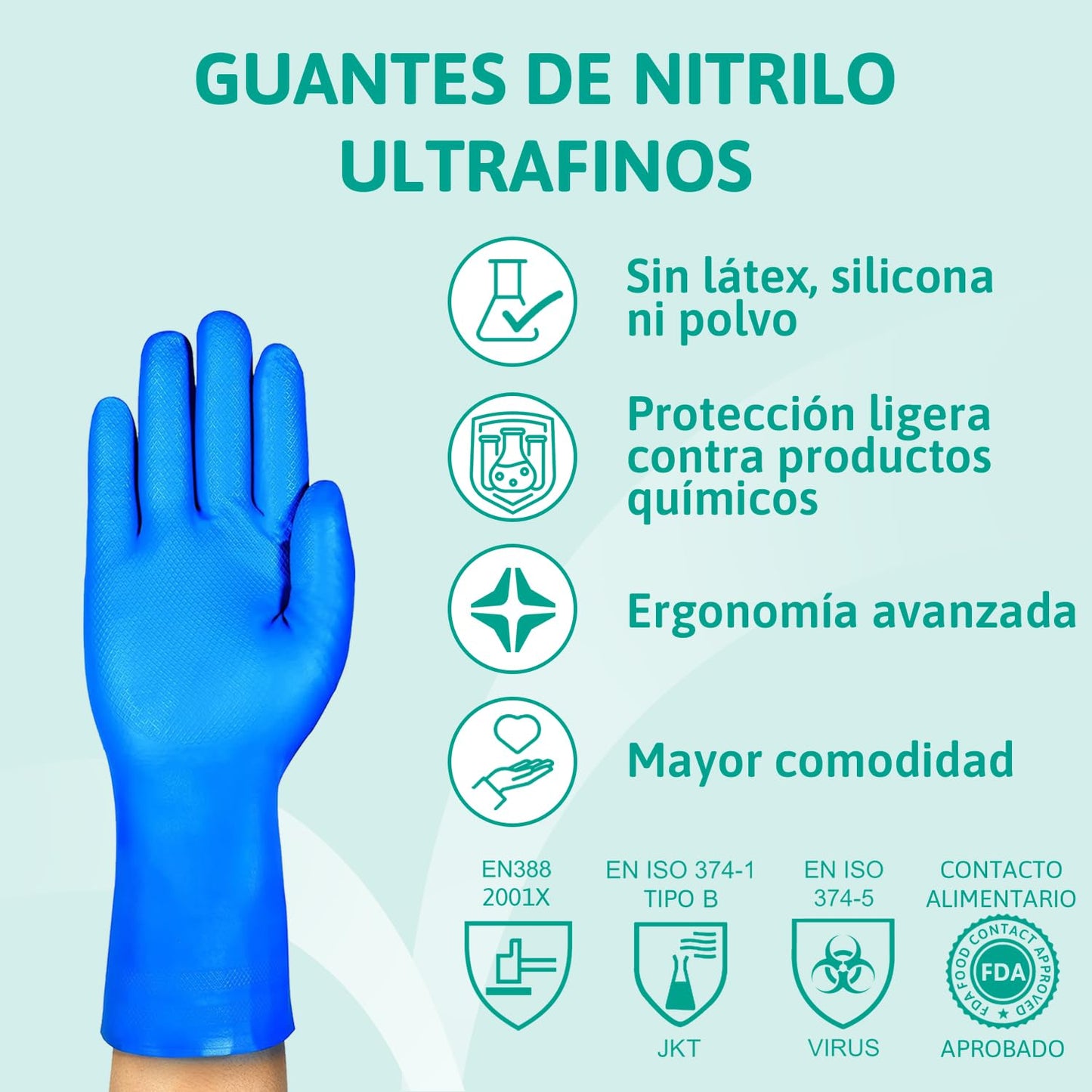 Ansell AlphaTec 37-310 Guantes de Nitrilo Reutilizables, Protección Química y Seguridad Alimentaria, Guantes de Trabajo Multiusos, Cocina y Limpieza del Hogar, Azul, Talla M (12 Pares)