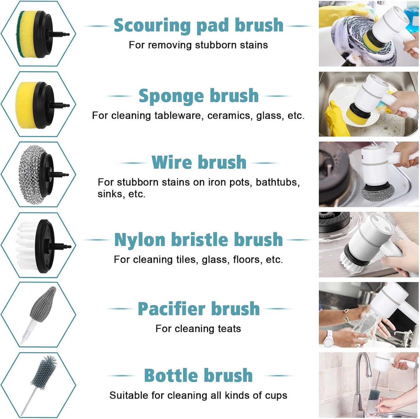 Cepillo Eléctrico Limpieza Multiusos | Kit Completo 6 Cabezales | Cocina, Baño, Lavabo, Suelos, Ruedas | Recargable, Giratorio, Portátil, Resistente