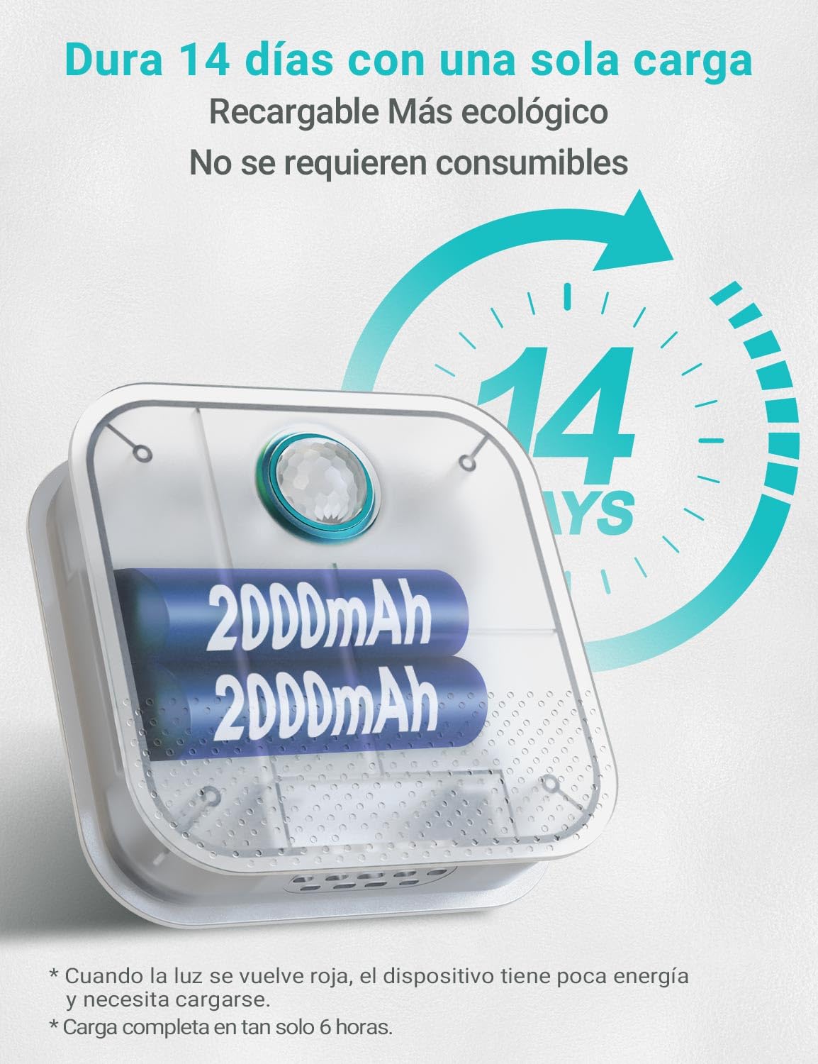 DownyPaws Desodorante para Arena para Gatos, desodorización Batería de 14 días de duración para Caja de Arena para Gatos