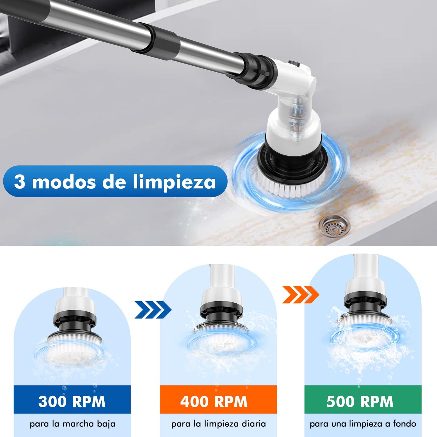 ETENTOUS Cepillo Limpieza hogar, 8 in 1 Cepillo electrico Limpieza hogar, limpiacristales electrico con 140cm Mango Ajustable, 3 Velocidades 3 ángulos, Cleaning Brush para baño, Tina, Cocina, Piso