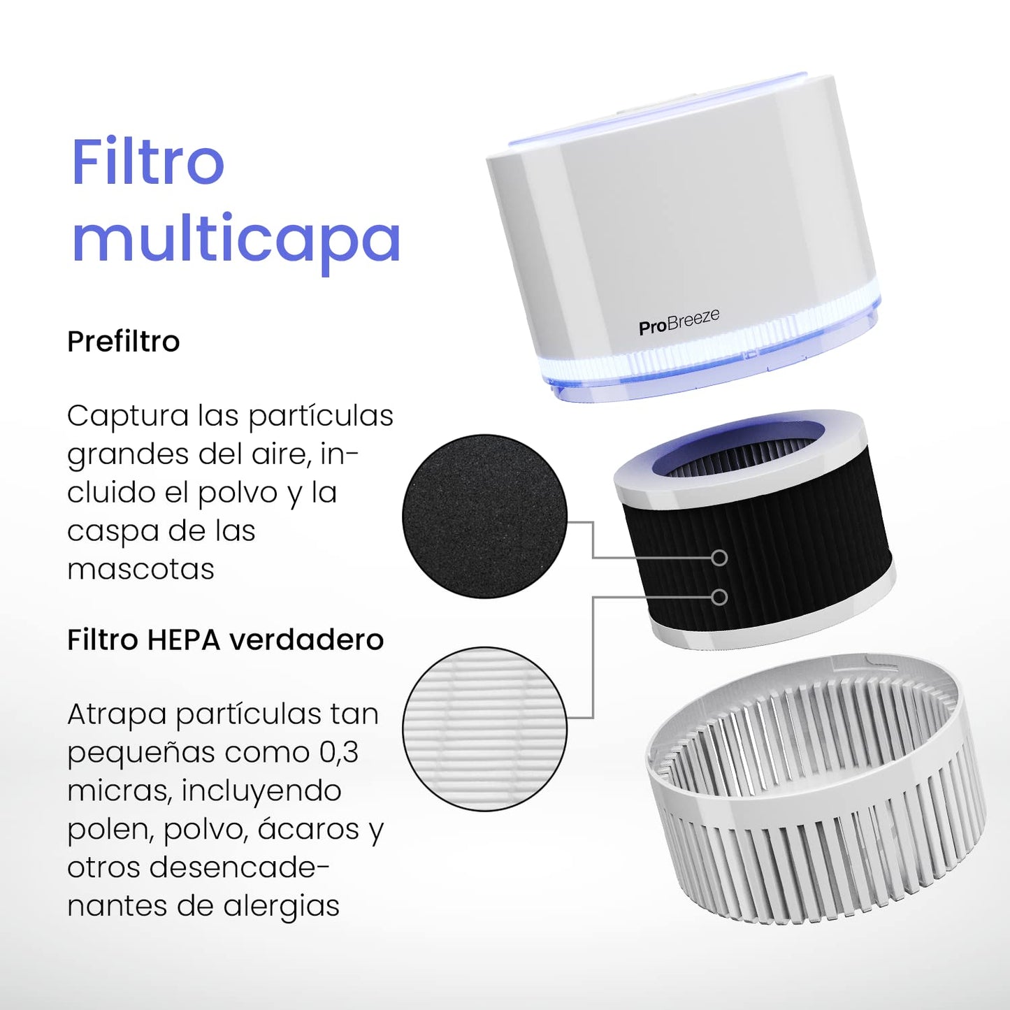 Pro Breeze Purificador de Aire Mini con Auténtico Filtro HEPA e Ionizador - Limpiador de Aire Personal de Escritorio con Luz Nocturna - Para Hogar, Trabajo, Oficinas | USB y Alimentación Principal