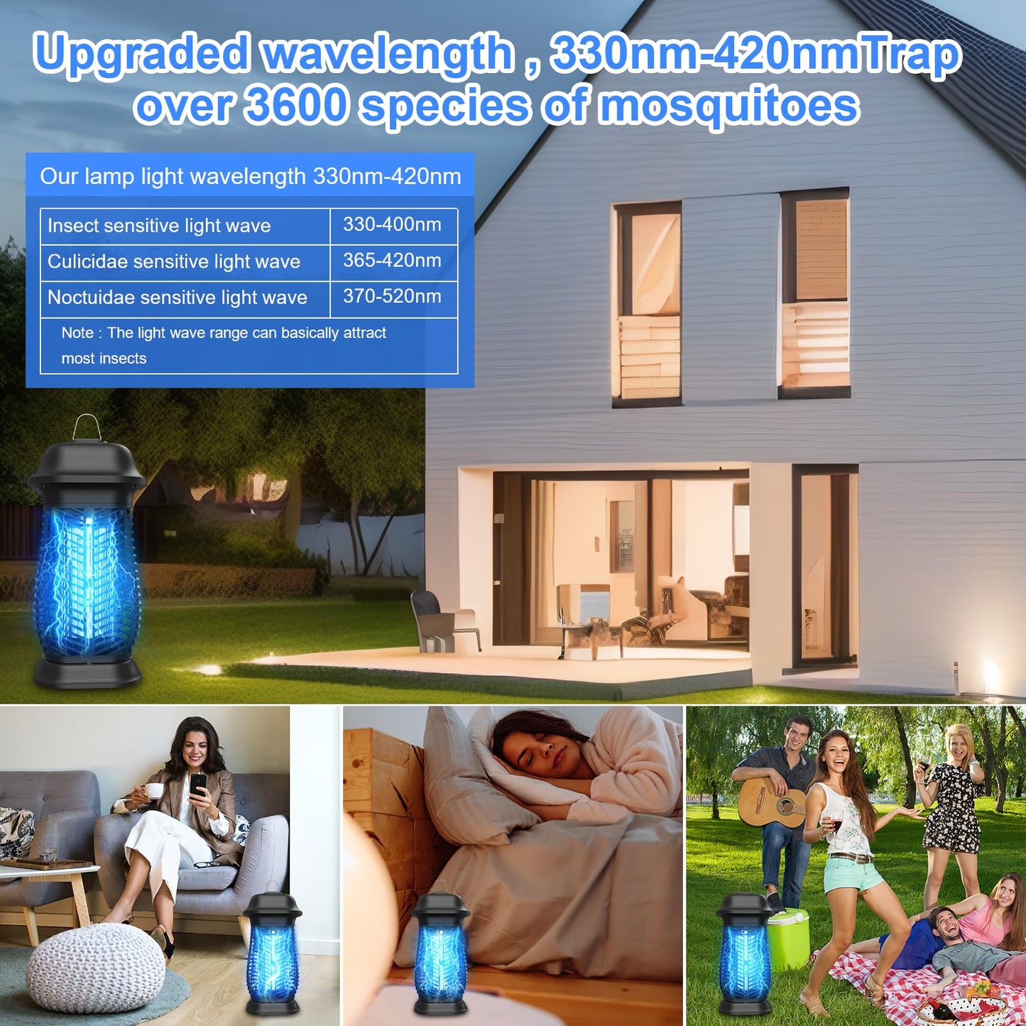 Oziral Lámpara eléctrica antimosquitos con Trampa para Insectos, 20W, 4000V, Cable de alimentación de 1,5 m y Gancho, Adecuada para Uso en Interiores