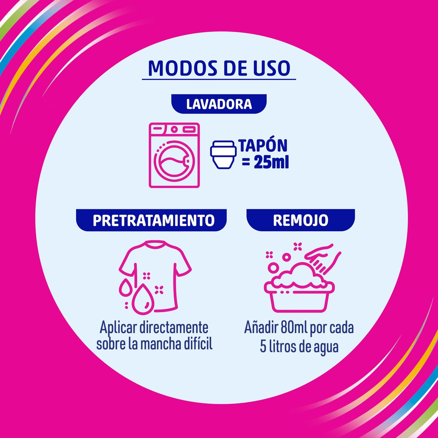 Asevi Quitamanchas Oxy Gel - Quitamanchas con Oxígeno Activo - Ropa Blanca y Color - Blancos Luminosos - Colores Brillantes - Protege las Fibras - Sin Lejía - Aroma a Limpio - Envase de 1100 ml
