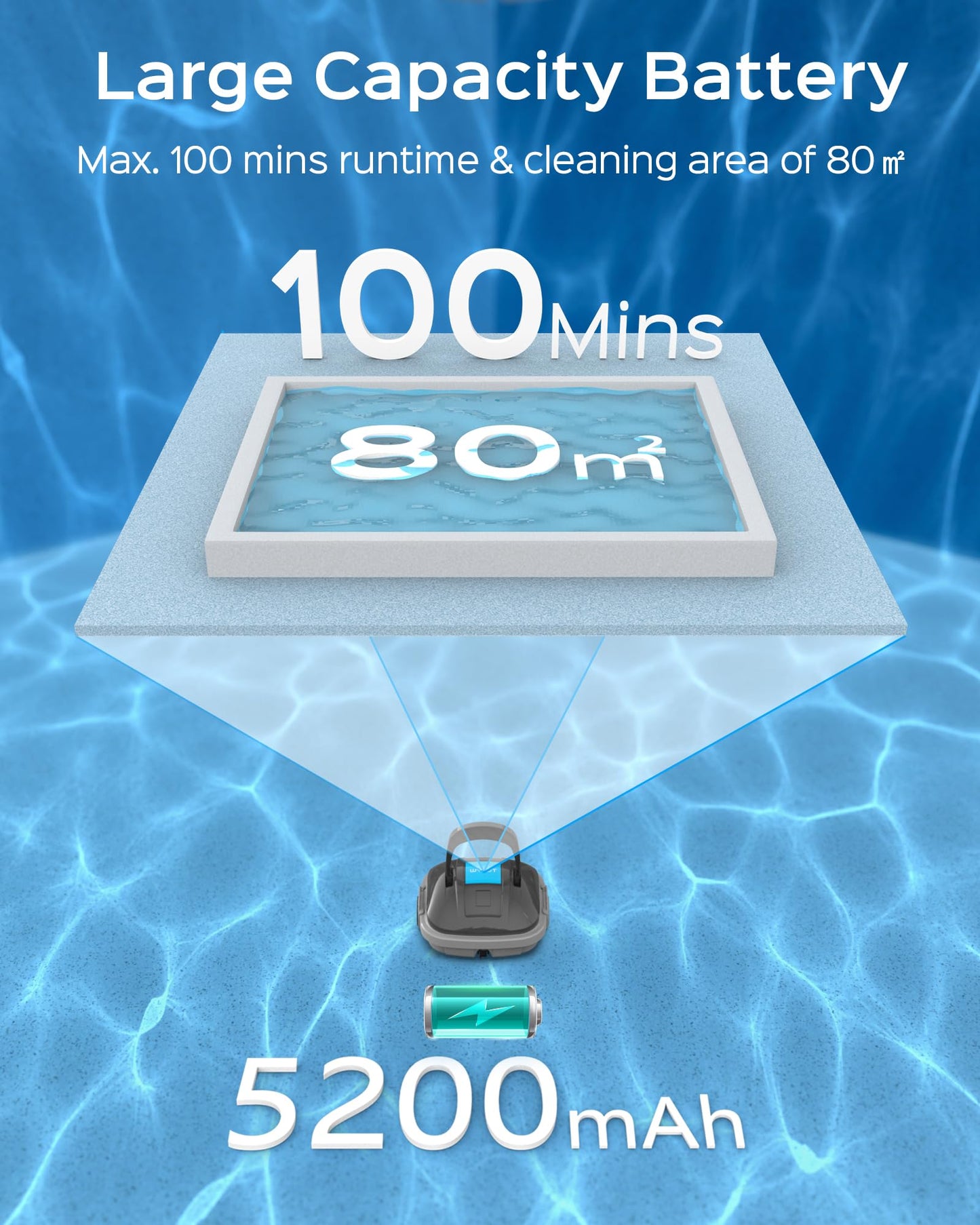 WYBOT Robot Limpiafondos Piscina Electrico, 100 Mins Estacionamiento Automático, Sin Cable Robot Limpiafondos Piscina con Motores de Doble Tracción para Aspirador Piscinas de hasta 80m² Gris Oscuro
