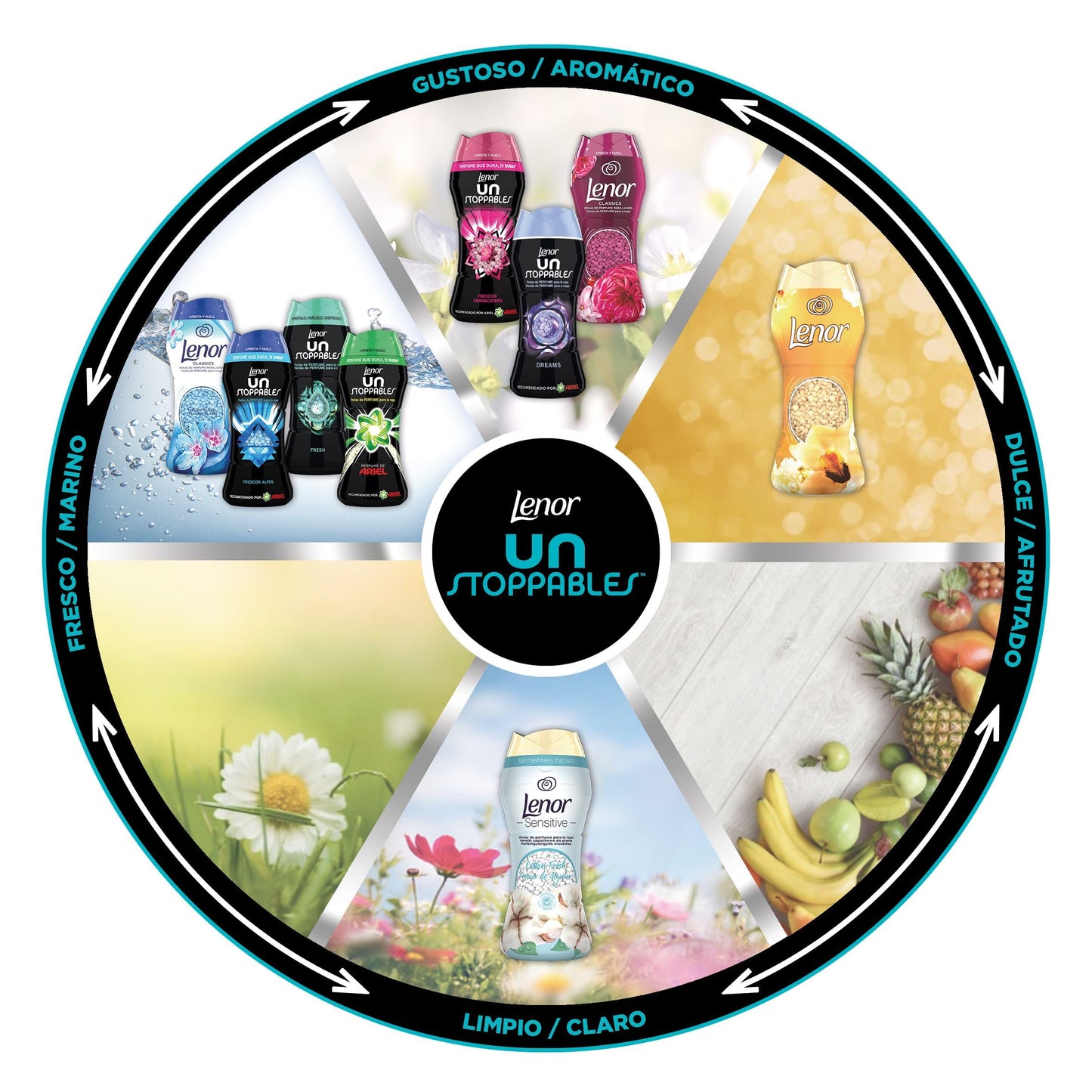 LENOR, Perlas Lavadora Perfumadas, 93 Lavados, Perlas Suavizante Para Ropa con Fragancia de Algodon Fresco, Para Un Frescor Mas Suave Y Duradero, 93 Unidad (Paquete de 1)