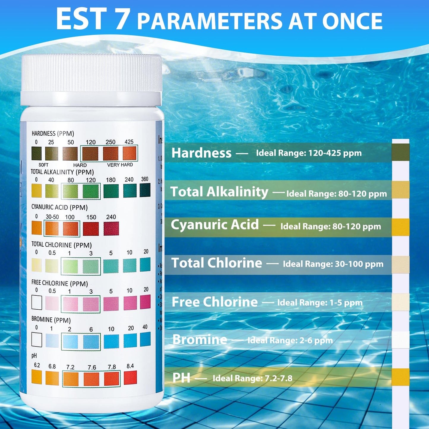 Accevo 7 en 1 Tiras de Prueba para Piscina y Spa, Kit de Prueba para 100 Piscinas, Tiras de Prueba para pH, Cloro Total, Alcalinidad Total, Dureza, Cloro Libre, Bromo, Acido Cianurico