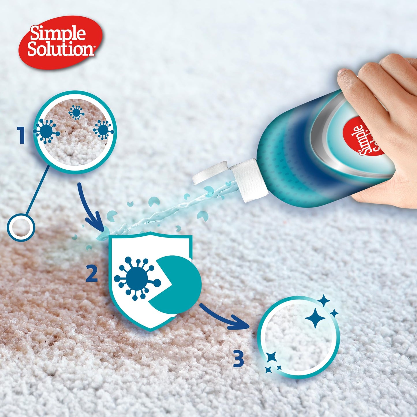 Simple Solution Limpiador Enzimático Destructor, Removedor de Manchas y Olores de Mascotas con Poder de Limpieza Pro-Bacterias, 1 L