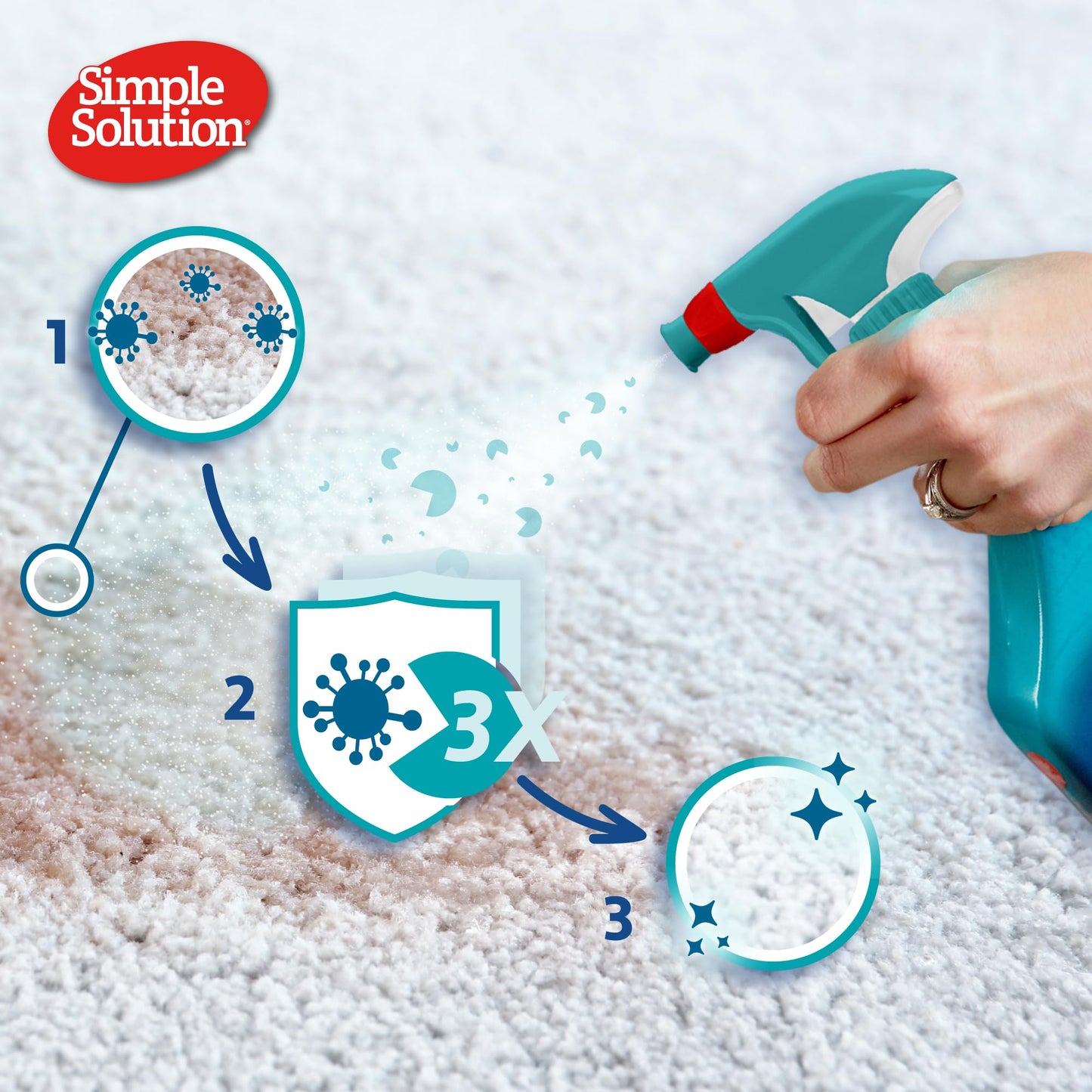 Simple Solution Eliminador Extremo de Manchas y Olores de Mascotas, Limpiador enzimático con un poder de limpieza 3X Pro-Bacterias - 945ml (Paquete de 1)