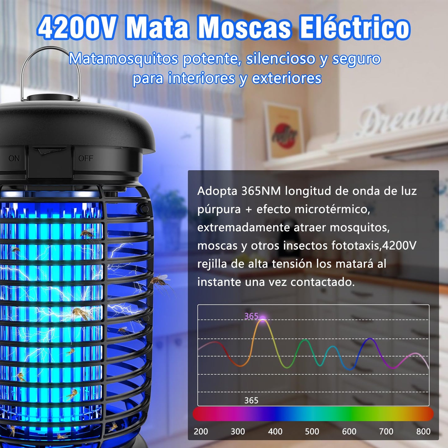 seenlast Lámpara Antimosquitos Electrico, Mata Mosquitos Electrico 4200V 15W UV Lampara Mosquitos, Atrapa Mosquitos con LED,IPX4 Impermeable,Area Efectiva 80-140m² para Interior y Exterior