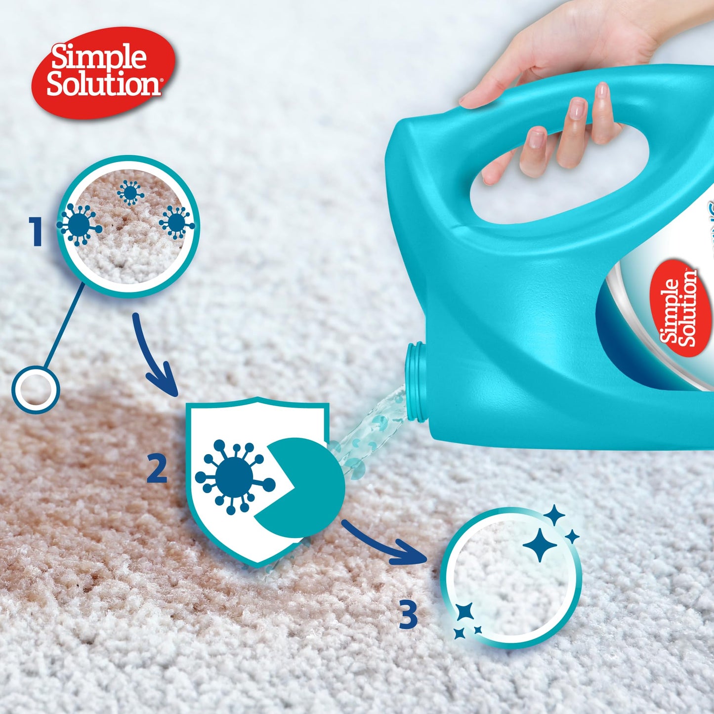 Simple Solution Removedor de Manchas y Olores para Perros, Limpiador Enzimático con Poder Limpiador Pro-Bacterias, Fresh, 4 Litros