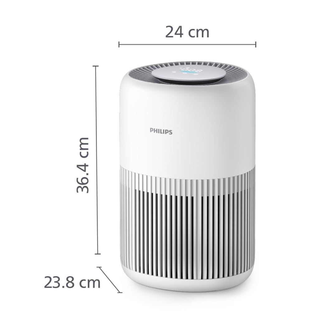 Philips Purificador de aire Serie 900, HEPA NanoProtect + Filtro de carbón activo, CADR 250m³/h para alérgicos de 65m², silencioso, inteligente y de bajo consumo (AC0950/10)