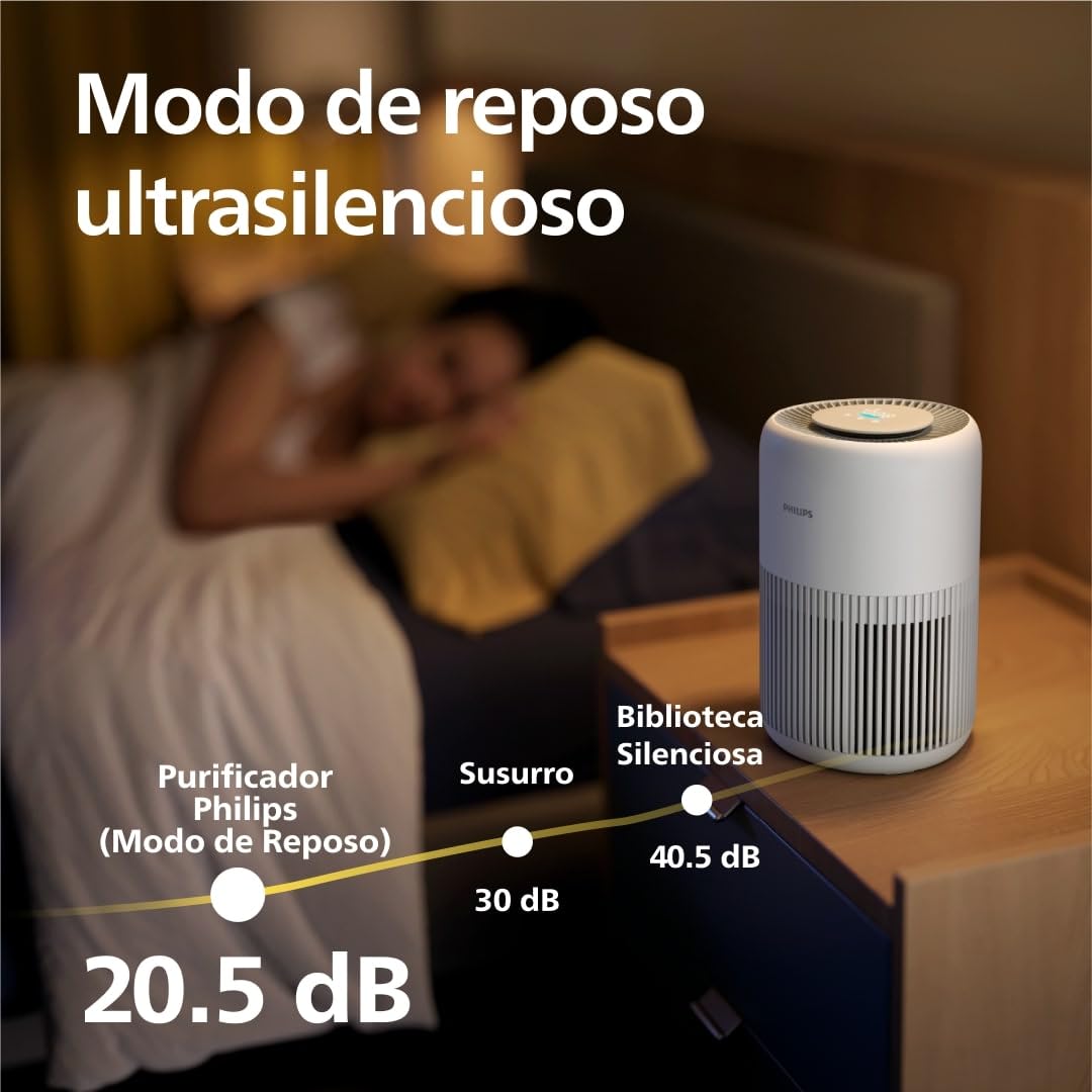 Philips Purificador de aire Serie 900, HEPA NanoProtect + Filtro de carbón activo, CADR 250m³/h para alérgicos de 65m², silencioso, inteligente y de bajo consumo (AC0950/10)