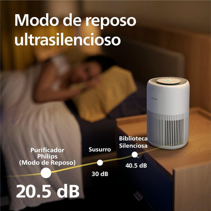 Philips Purificador de aire Serie 900, HEPA NanoProtect + Filtro de carbón activo, CADR 250m³/h para alérgicos de 65m², silencioso, inteligente y de bajo consumo (AC0950/10)