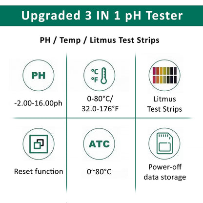 Homcoice Medidor pH con Temperatura y Función de Tira Reactiva Tornasol, Test Temperatura pH 0.01 de alta precisión, Medidor Valor pH con función ATC para piscina, hidroponía, acuario, piscinas