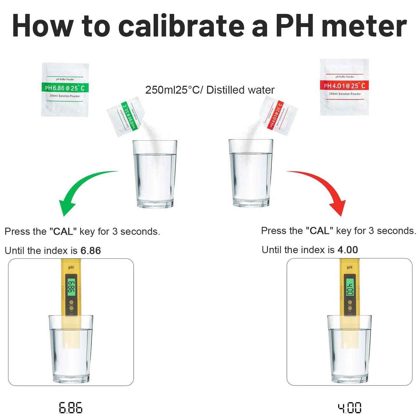 Medidor PH Tester Medidor Digital de PH 0-14 Medidor de Digital Medición de PH Pantalla Digital Alta Precisión de 0,01 Auto Calibración Pantalla LCD para Piscinas Acuario Laboratorio Amarillo