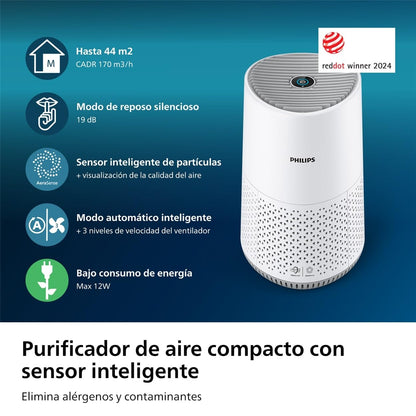 Philips Purificador de Aire Serie 600, Eficiencia Energética, Sensor Inteligente, Ideal para Alérgicos, Filtro HEPA 99,97%, Cubre Hasta 44 m², Control por App Philips Air+, Blanco (AC0651/10)