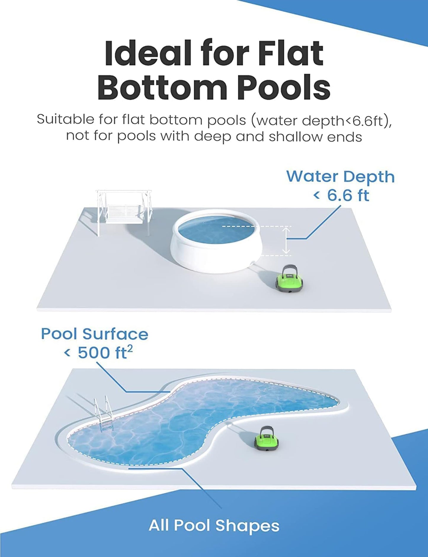WYBOT Robot Limpiafondos Piscina Electrico sin Cable para Aspirador Piscinas de hasta 50m², Estacionamiento Automático, Robot Limpiafondos Piscina con Motores de Doble Tracción Verde