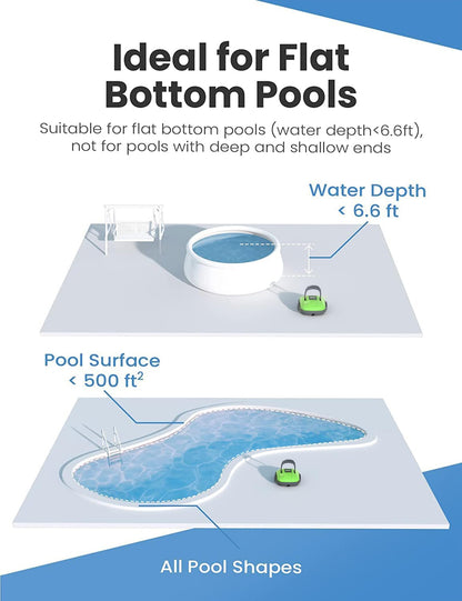 WYBOT Robot Limpiafondos Piscina Electrico sin Cable para Aspirador Piscinas de hasta 50m², Estacionamiento Automático, Robot Limpiafondos Piscina con Motores de Doble Tracción Verde