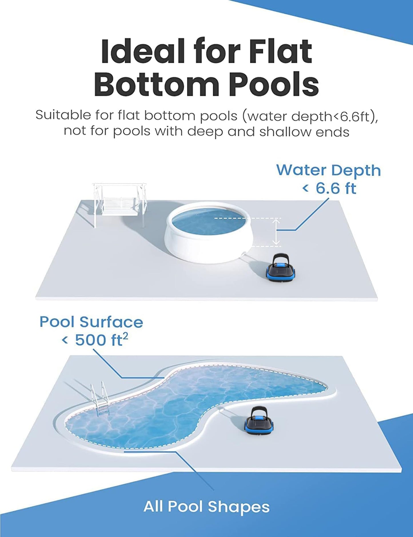 WYBOT Robot Limpiafondos Piscina Electrico sin Cable para Aspirador Piscinas de hasta 50m², Robot Limpiafondos Piscina con Motores de Doble Tracción y Estacionamiento Automático Negro