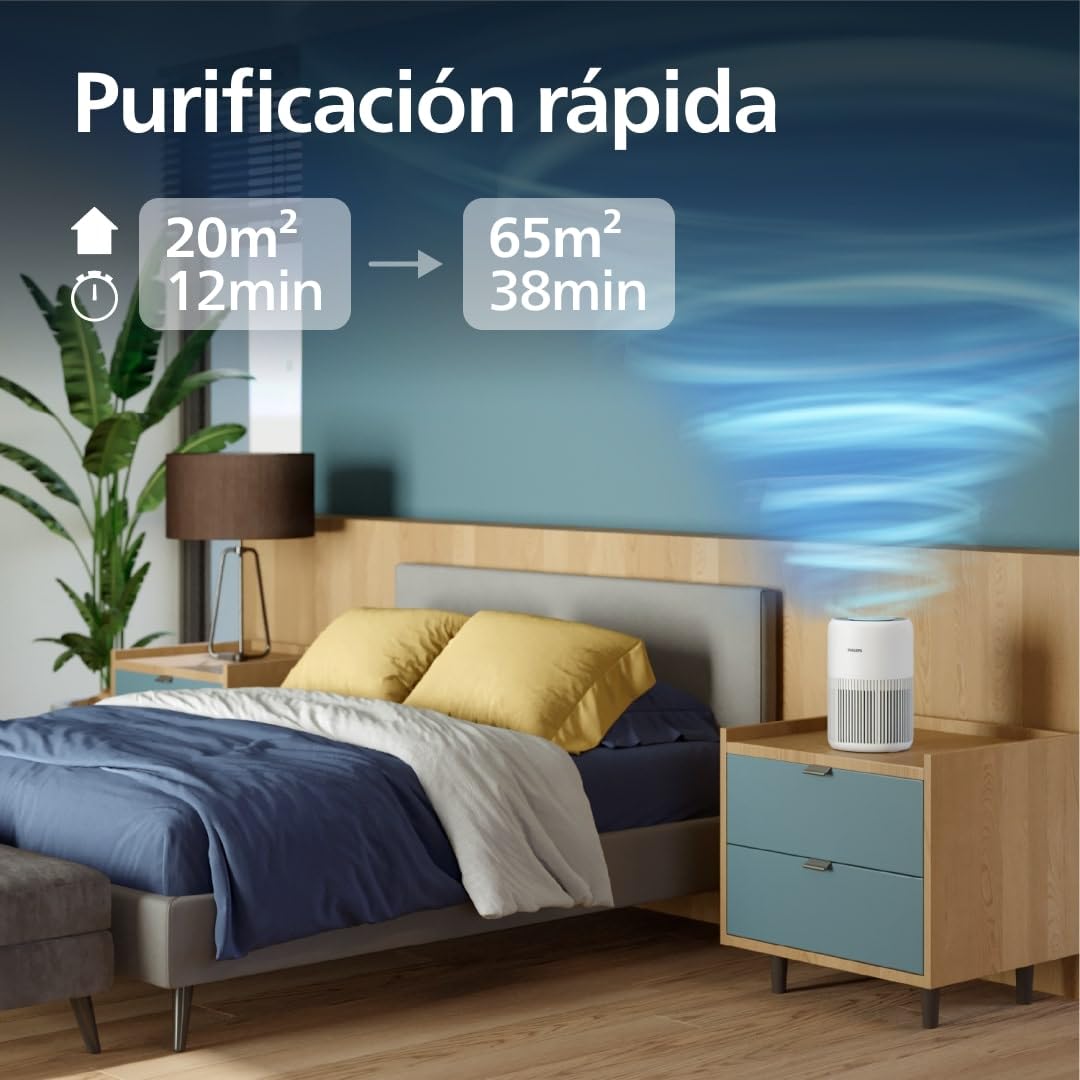 Philips Purificador de aire Serie 900, HEPA NanoProtect + Filtro de carbón activo, CADR 250m³/h para alérgicos de 65m², silencioso, inteligente y de bajo consumo (AC0950/10)