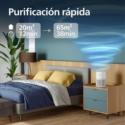 Philips Purificador de aire Serie 900, HEPA NanoProtect + Filtro de carbón activo, CADR 250m³/h para alérgicos de 65m², silencioso, inteligente y de bajo consumo (AC0950/10)