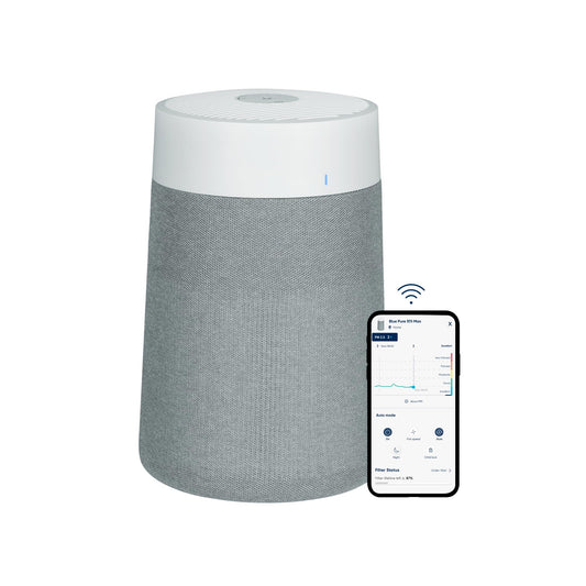 BLUEAIR 511i Max, Purificador de aire para habitaciones pequeñas, dormitorio, hogar, limpia 86m2 en una hora, purificador de aire HEPASilent para mascotas, alérgenos, virus, polvo, moho, humo