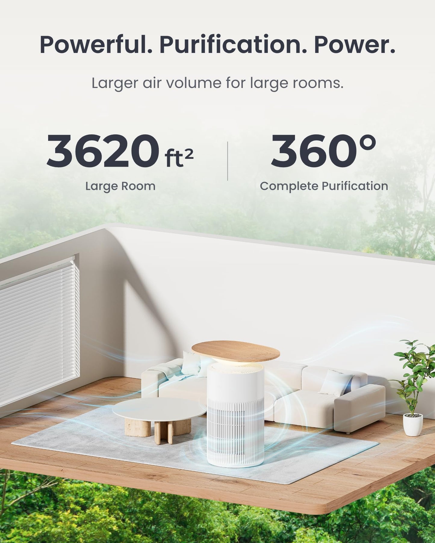 SwitchBot Purificador De Aire Con App Y Luz Nocturna, CADR 400m³/h Hasta 83㎡, Filtro HEPA Elimina 99.97% De Moho, Polvo, Polen, Modo Sueño 20dB, Modo Mascotas Para Familias Con Animales
