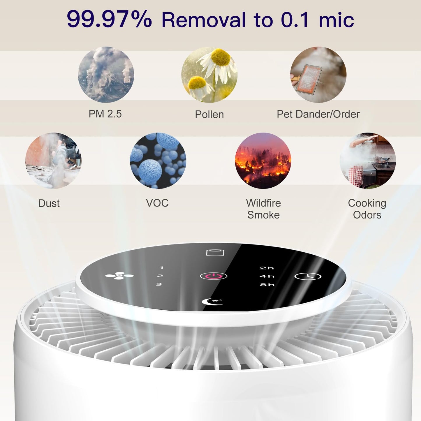 Aircillin Purificador de Aire con Filtro HEPA, Air Purifier Cubre Hasta 765Sq Ft, Elimina 99,97% de Alergia Polen Olor y Caspa de Mascota, humo, 23dB, Temporizador, Luz nocturna