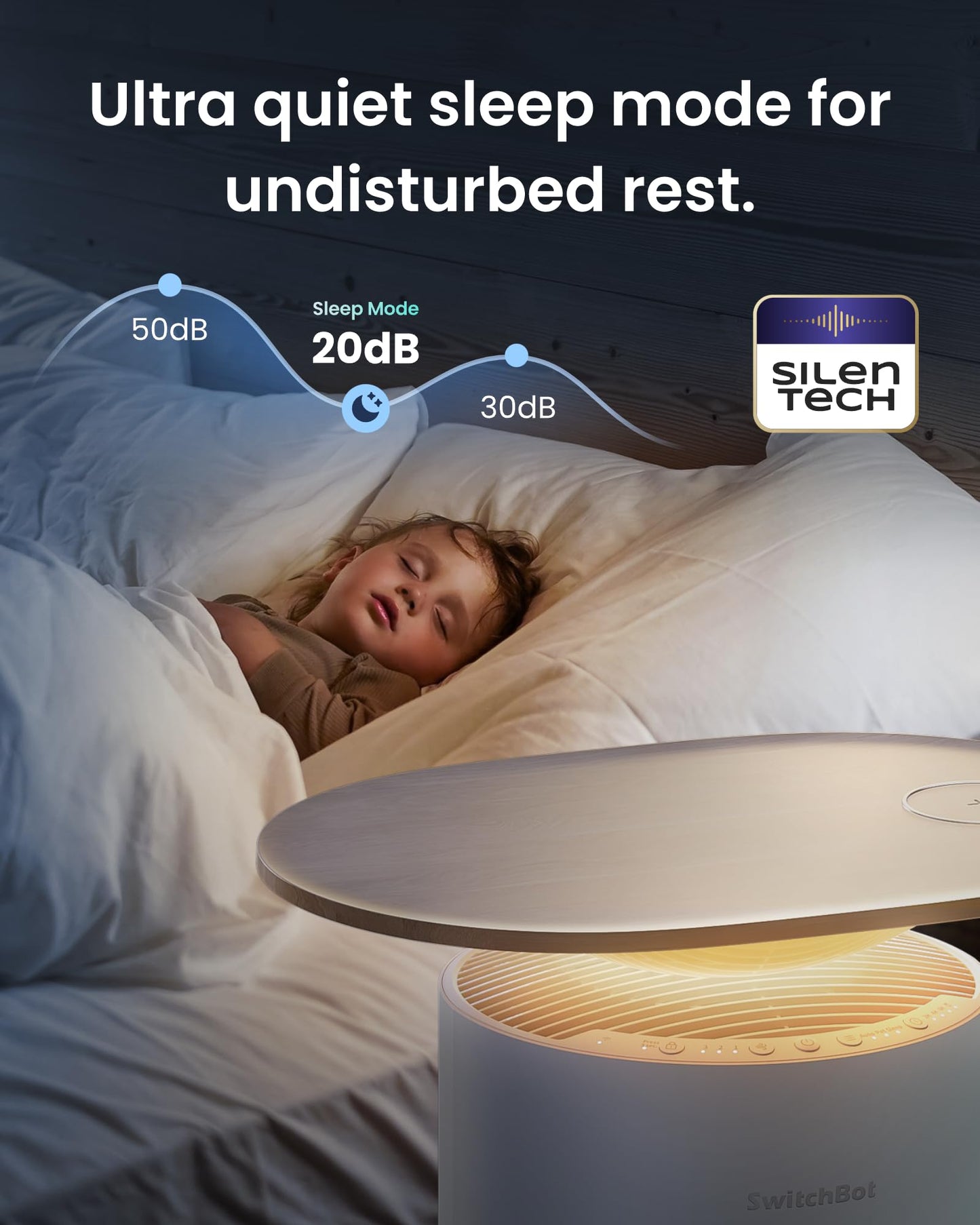 SwitchBot Purificador De Aire Con App Y Luz Nocturna, CADR 400m³/h Hasta 83㎡, Filtro HEPA Elimina 99.97% De Moho, Polvo, Polen, Modo Sueño 20dB, Modo Mascotas Para Familias Con Animales