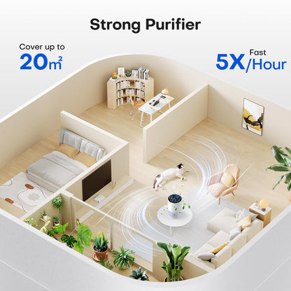 QEXREED Purificador De Aire Para Alergias En Hogar, Filtro HEPA De Alta Eficiencia, 3 Velocidades Y Temporizador, Elimina AléRgenos Y PartíCulas