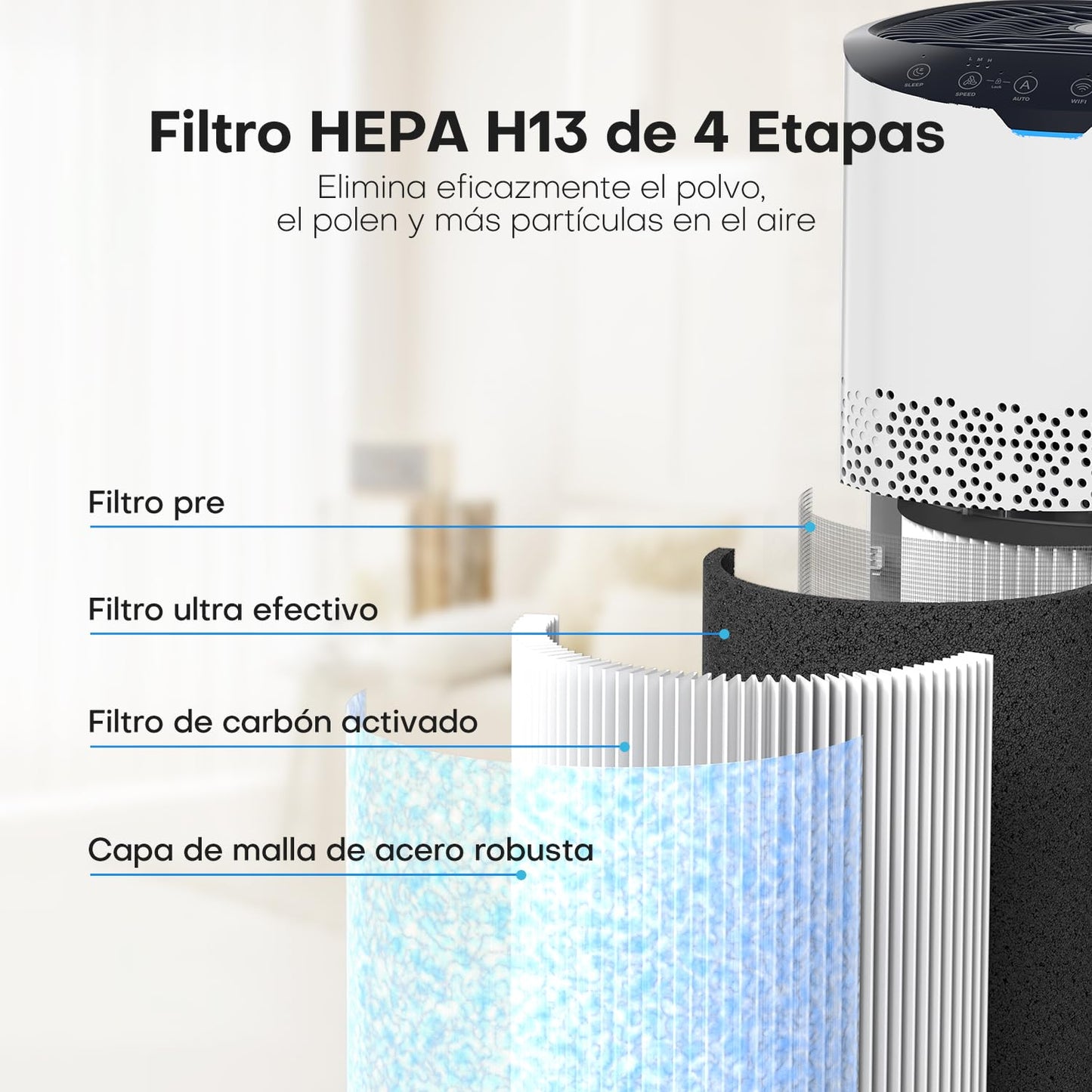 GOAMGE Purificador de Aire para Hogar de 120 ㎡, CADR 300 m³/h, APP Control, Control por Voz, Indicador de Calidad del Aire y Auto Modo, Previene el Polen, el Polvo y el Pelo de Mascotas