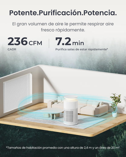 SwitchBot Purificador De Aire Con App Y Luz Nocturna, CADR 400m³/h Hasta 83㎡, Filtro HEPA Elimina 99.97% De Moho, Polvo, Polen, Modo Sueño 20dB, Modo Mascotas Para Familias Con Animales