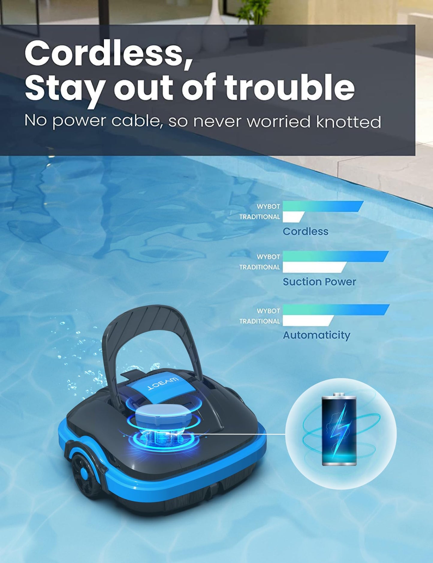 WYBOT Robot Limpiafondos Piscina Electrico sin Cable para Aspirador Piscinas de hasta 50m², Robot Limpiafondos Piscina con Motores de Doble Tracción y Estacionamiento Automático Negro